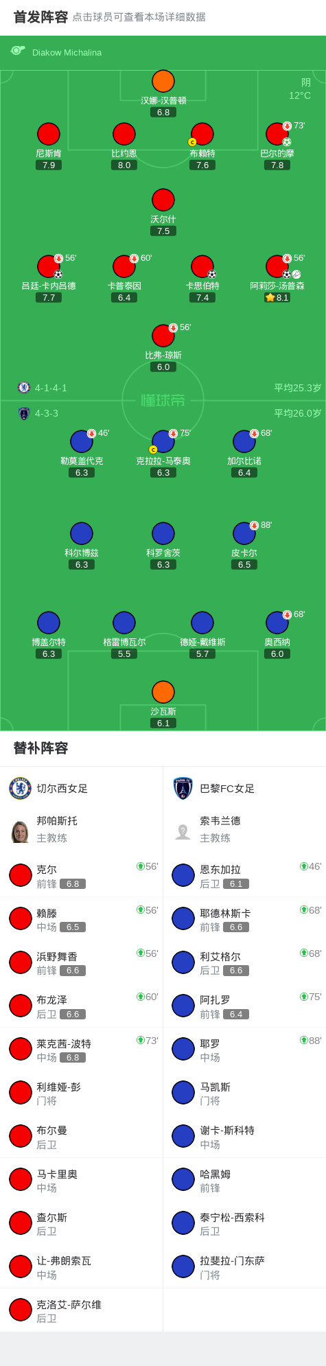 hF, AA, so hF, AA, so