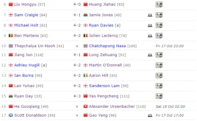 img, 首个比赛日 img, 首个比赛日